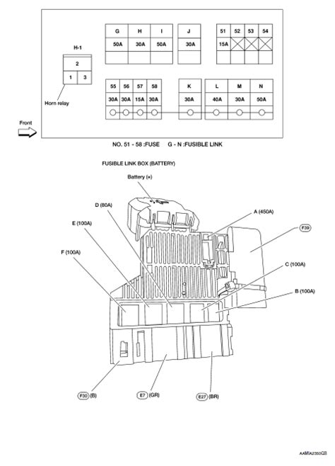 link box diagram